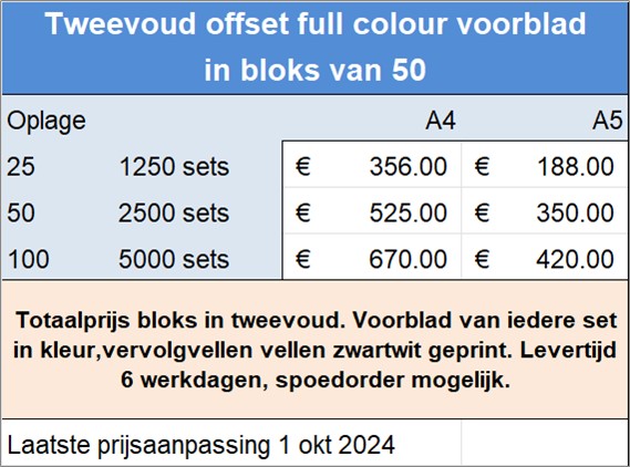 Totaalprijs bloks in tweevoud. Voorblad van iedere set in kleur,vervolgvellen vellen zwartwit geprint. Levertijd 6 werkdagen, spoedorder mogelijk.
