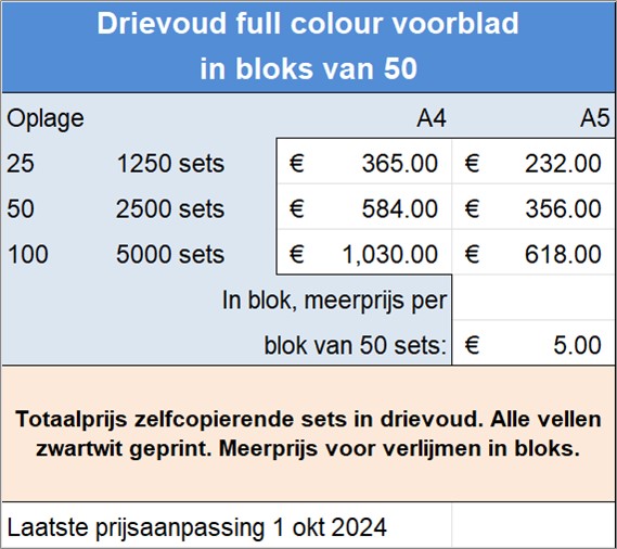 Totaalprijs zelfcopierende sets in drievoud. Alle vellen zwartwit geprint. Meerprijs voor verlijmen in bloks. 
