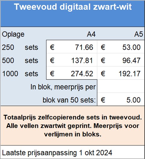 Totaalprijs zelfcopierende sets in tweevoud. Alle vellen zwartwit geprint. Meerprijs voor verlijmen in bloks. 
