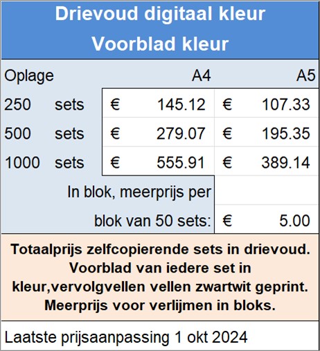 Totaalprijs zelfcopierende sets in drievoud. Voorblad van iedere set in kleur,vervolgvellen vellen zwartwit geprint. Meerprijs voor verlijmen in bloks. 
